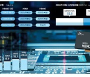 고부가 HBM 수요 탄탄 …'AI 거품론' 걷어낸 반도체 특수