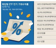 "요즘 딱이네" MK초단기채권 ETF 순항