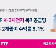 다시 돌아온 2차전지의 시간…키움운용 ETF 2개월만 수익률 8%↑