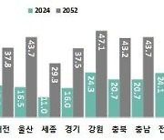 [오늘 전남] 전남 '고령인구' 비중 전국 최고