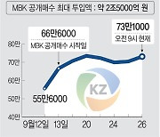 MBK, 공개매수가 75만원으로 상향… 고려아연, 내일 CP 2000억 추가발행