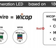 서울반도체 ‘노 와이어’ LED 특허, 유럽 전역에서 승소