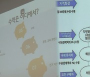 "상장되면 대박"…노인 3만5천명 속인 200억원대 불법 다단계 적발