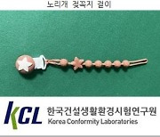 알리에서 산 스마트워치 스트랩, 납 기준치 최대 121배 초과