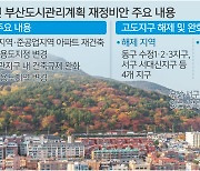 부산 산복도로 고도제한 없앤다