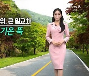 [날씨]9월 마지막 주말도 늦더위…동해안 호우