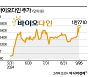 세계 1위 로슈에 '로열티' 받는다…수천억 돈방석 앉는 바이오다인