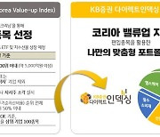 KB證, 다이렉트인덱싱 활용 ‘밸류업 지수’ 투자 솔루션 제시