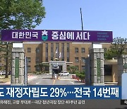 충청북도 재정자립도 29%…전국 14번째