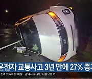 고령 운전자 교통사고 3년 만에 27% 증가