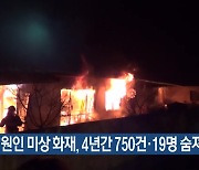 “원인 미상 화재, 4년간 750건·19명 숨져”