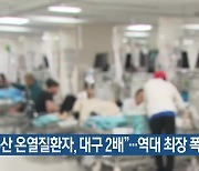 “부산 온열질환자, 대구 2배”…역대 최장 폭염