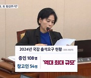 "내 몸값 올리자" "일단 쎈 사람 부르자" 여야 없이 재계 총수·기업인 무더기 소환