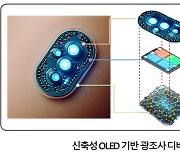 "창상피복재와 OLED 광원 결합 개발" 지에스씨알오, 국책과제 선정