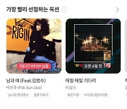 뮤직카우, 10%대 수익률 박선주·김범수 ‘남과 여’로 스페셜 옥션 마무리