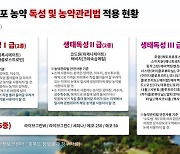 공무원 봐주기? 1년째 '청남대 농약' 사건 끄는 특사경