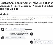 카카오, AI 언어모델 성능 평가 데이터셋 오픈소스 공개