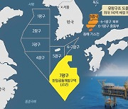 한일, 39년 만에 ‘7광구’ 공동 개발 위한 회의 개최