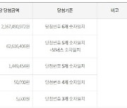 제1139회 로또 1등 13명… 당첨금 인당 21억6749만원