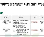 "연봉 4억 드릴게요, 제발 오세요"…지방대 병원 전문의 쟁탈전