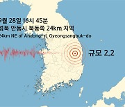 경북 안동시에서 규모 2.2 지진