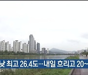 울산 오늘 낮 최고 26.4도…내일 흐리고 20~25도