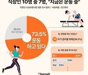 한때 골프는 필수처럼 여겨졌는데 충격…김대리도 박과장도 푹 빠졌다는 운동은