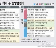 [그래픽] 9월 넷째 주 전국 2819가구 분양 예정 [분양캘린더]