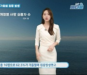 가을 낚시 성수기 '다중이용선박' 해양사고 주의[짤막영상]