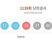 1139회 로또 1등 5, 12, 15, 30, 37, 40…보너스 18