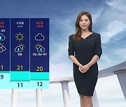 [날씨] '서울 29도' 낮 더위 기승…동해안 5~20mm 비