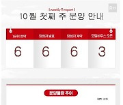 [부동산캘린더] 내주 전국 6개 단지서 3천818가구 분양