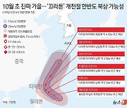 [그래픽]10월 초 진짜 가을…‘끄라톤’ 개천절 한반도 북상 가능성