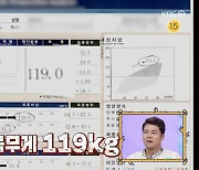 정준하, 몸무게 119㎏에 체지방률 40.3%…"치료가 필요한 상황"