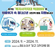 경기도, '복지사각지대 발굴'…의료위기 청소년가구 3300명 조사