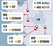 1기 신도시 정비 과열조짐...선도지구 공모에 6배 몰려 [1기 신도시 선도지구 공모]