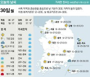 [표] 오늘의 날씨