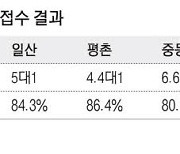 분당 재건축 선도지구 8천호 선정에 6만호 몰려