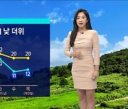 [날씨] 월요일까지 낮더위…주 후반 태풍 영향 가능성