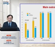 차재명 교수 "장 정결제 오라팡은 고령환자에게 최적의 선택"