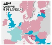 "학습력 저하 심각"…스웨덴, 초교 입학 1년 앞당긴다