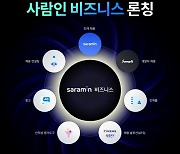 사람인, 기업회원 서비스 통합 플랫폼 '사람인 비즈니스' 론칭