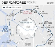 수도권 제2순환로 양주∼파주 개통 3개월 앞으로…공정률 95%