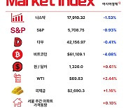 올리브영 겨눈 '1000원 화장품' 반란 [3분 브리프]