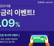 다올투자증권, 연 4.09% 신용·대출 우대금리 이벤트