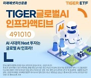 미래에셋자산운용, AI 인프라 투자하는 ‘TIGER 글로벌AI인프라액티브’ ETF 출시