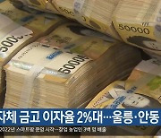 지자체 금고 이자율 2%대…울릉·안동 최저