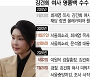 김건희 불기소…여 "공작·음모 정치공세 사과하라" 야 "김건희 왕국 선언인가"