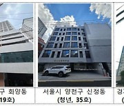 청년·신혼부부 매입임대주택 3천가구 공급…7일 청약접수 시작