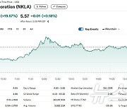 니콜라 3분기 인도량 22% 급증, 주가도 20% 폭등